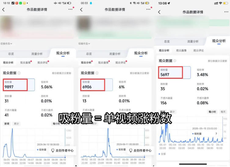 短视频矩阵起号涨粉变现训练营｜多类目剪辑·矩阵起号·账号出售，零基础无露脸稳涨粉落地变现全课|一人科技OPC聚合软件