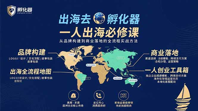 出海去 孵化器 一人出海必修课：从品牌构建到商业落地的全流程实战方法|HOOK协议网