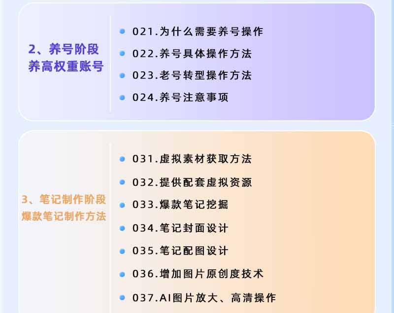 图片[2]|小红书虚拟项目特训班9.0，全面拥抱AI，批量产出原创PPT货源，单品/单店纯利润几万到几十W|一人科技公司导航
