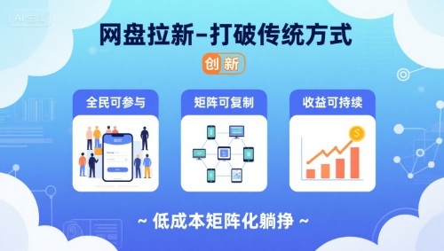 网盘拉新-打破传统方式，低成本矩阵化躺挣，全民可参与、矩阵可复制、收益可持续【揭秘】|HOOK协议网