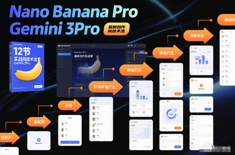 Nano Banana Pro Gemini 3Pro，最新创作实战课，12节实战向技术流，职场降维打击|HOOK协议网