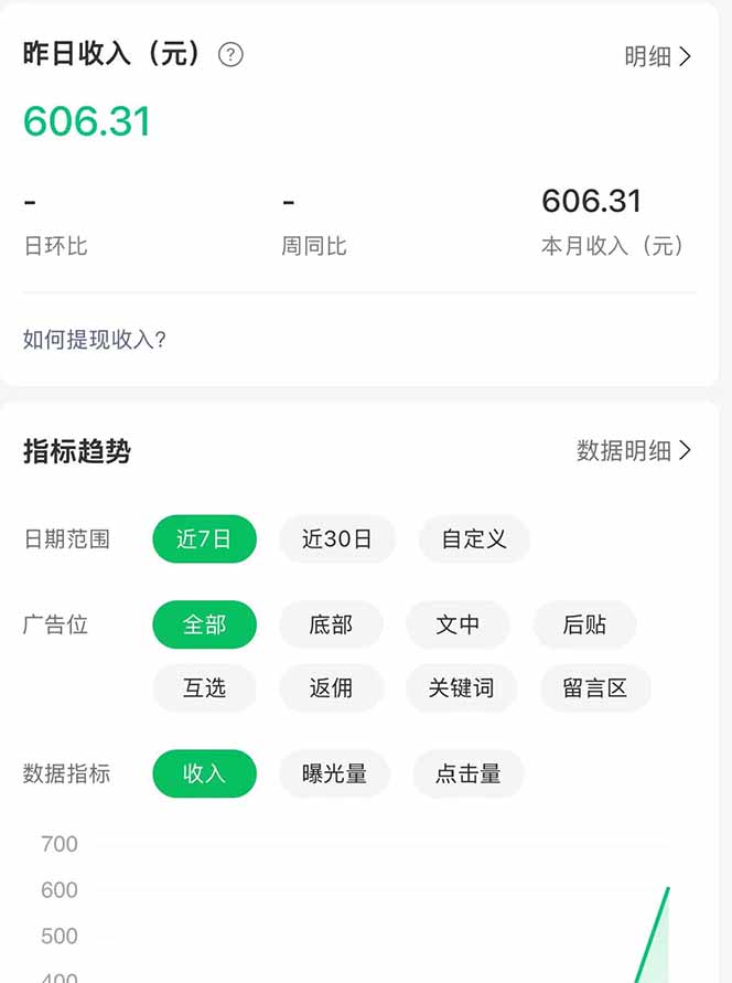 公众号流量主野路子玩法 单条广告10-20元 日入500+|协议软件打粉软件