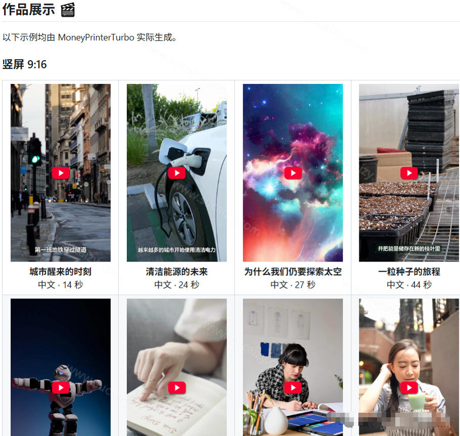 Github惊人132 k stars项目！AI自动生成短视频工具，根据主题或关键词自动生成视频|一人科技OPC聚合软件