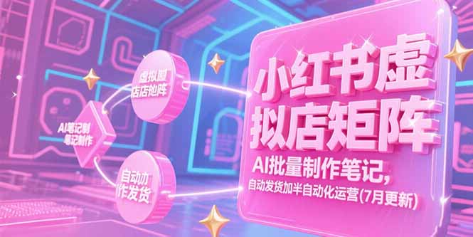 小红书虚拟店矩阵，AI批量制作笔记，自动发货加半自动化运营(7月更新|HOOK协议网