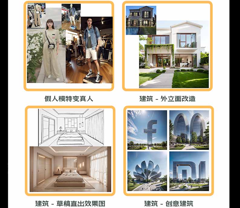 图片[3]|【无水印】AI商业视觉设计实战课：从SD基础部署到ComfyUI+Flux工作流，掌握摄影电商建筑AI创作|一人科技OPC聚合软件
