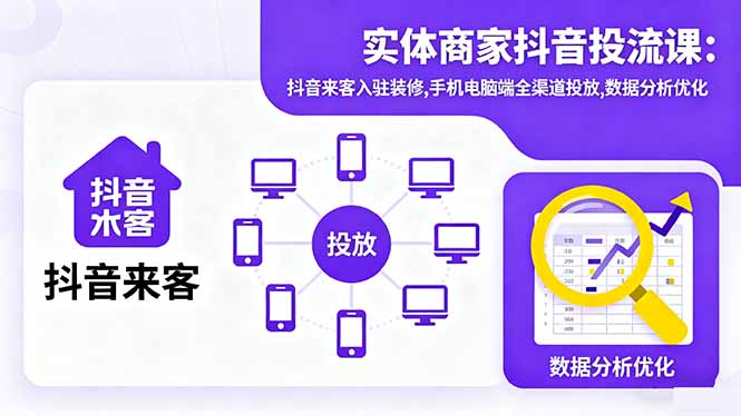 实体商家抖音投流课:抖音来客入驻装修,手机电脑端全渠道投放,数据分析优化|HOOK协议网