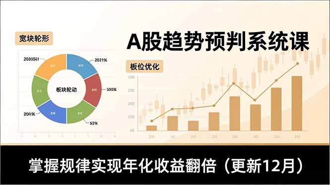 A股趋势预判系统课，多维分析、板块轮动、仓位优化，掌握规律实现年化收益翻倍(更新12月|HOOK协议网