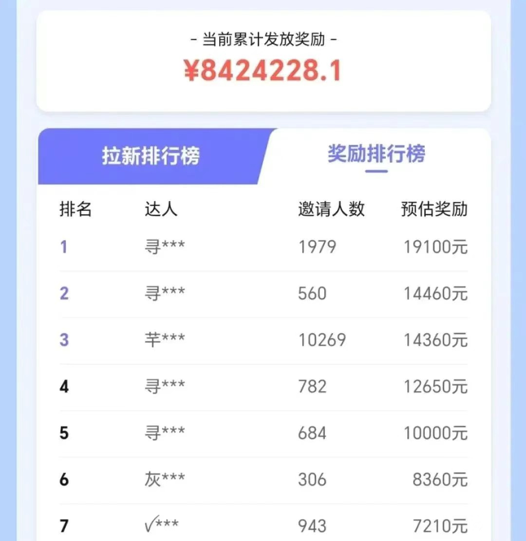 抖音带货拉新玩法，20元一单，没有门槛！抓紧上车吃肉|HOOK协议网
