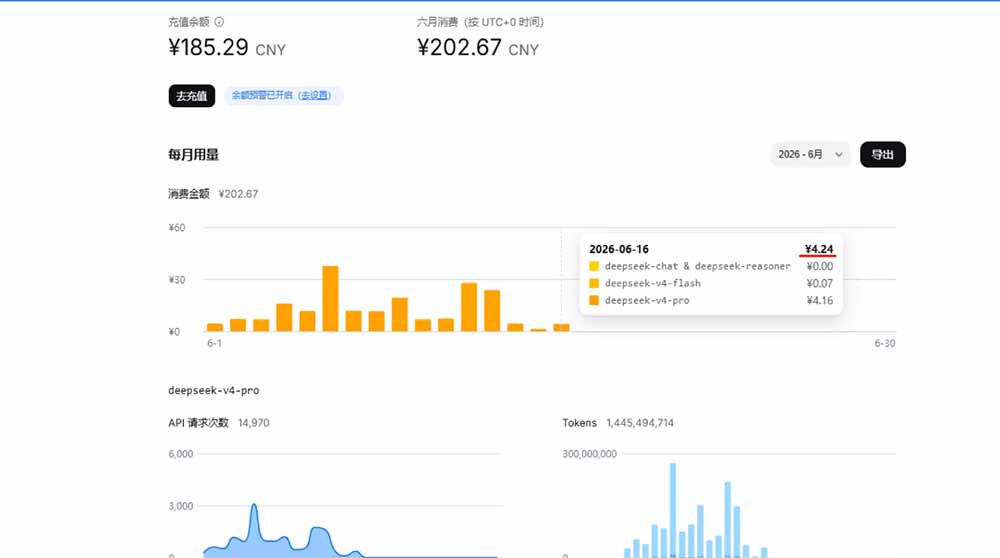 Hermes Agent+DeepSeek+飞书机器人：零基础部署AI数字员工，让AI从聊天变干活|一人科技公司导航
