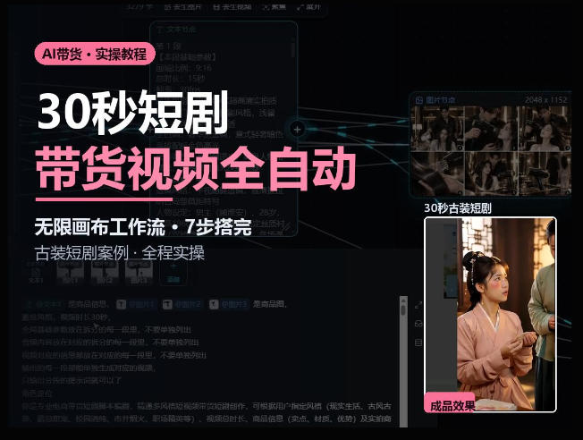 Seedance2.0做短剧带货视频，无限画布工作流·7步搭完古装短剧案例·全程实操|一人科技OPC聚合软件