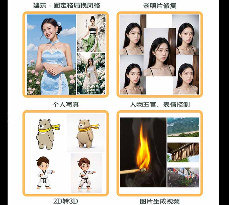 图片[2]|【无水印】AI商业视觉设计实战课：从SD基础部署到ComfyUI+Flux工作流，掌握摄影电商建筑AI创作|一人科技OPC聚合软件