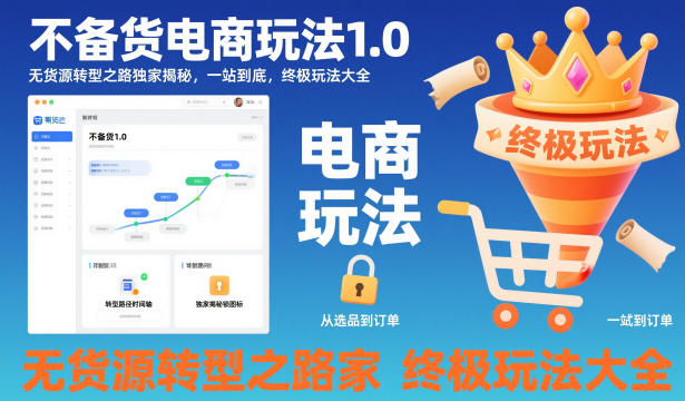 不备货电商玩法1.0，​无货源转型之路独家揭秘，一站到底，终极玩法大全|HOOK协议网