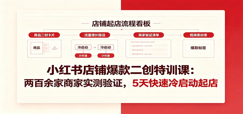 小红书店铺爆款二创特训课：两百余家商家实测验证，5天快速冷启动起店|一人科技OPC聚合软件