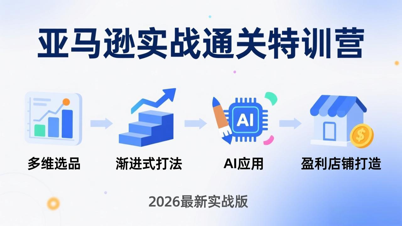 亚马逊实战通关特训营：2026年3月更新，多维选品+渐进式打法+AI应用，从0到1打造盈利店铺|协议软件打粉软件