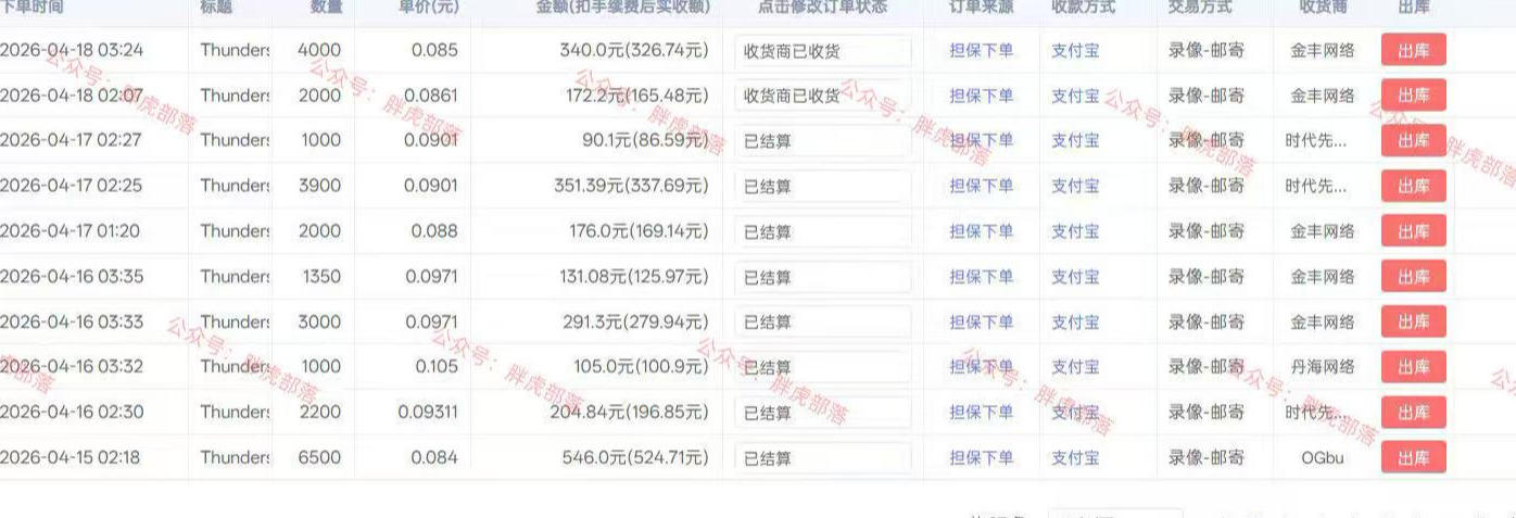 小白网游挂G轻创业思路，整套闭环操作方案直接执行，不用久坐屏幕前持续产生收益，每天单机1k+【揭秘】|一人科技OPC聚合软件