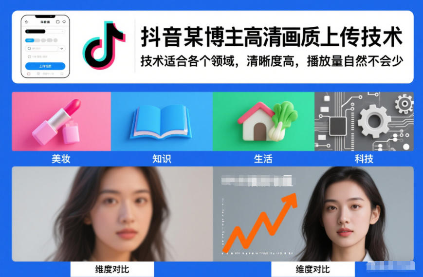 抖音某博主视频高清画质上传技术，技术适合各个领域，清晰度高，播放量自然不会少|HOOK协议网