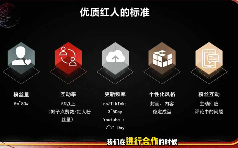 2026海外红人营销实理论课：TikTok+YouTube+Instagram三大平台算法与底层逻辑全拆解|一人科技OPC聚合软件