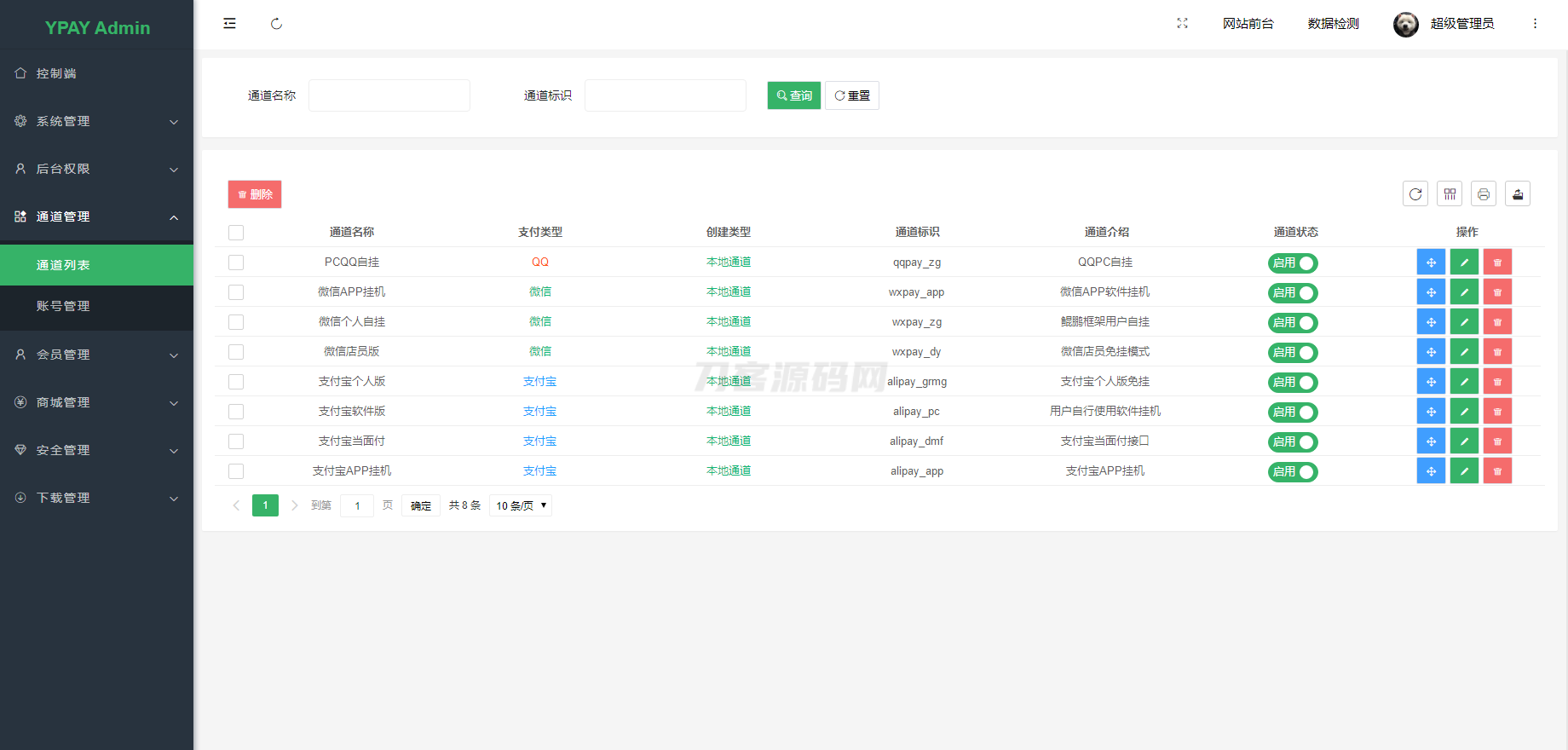 最新源支付系统源码 V7版全开源 免授权 附搭建教程|HOOK协议网