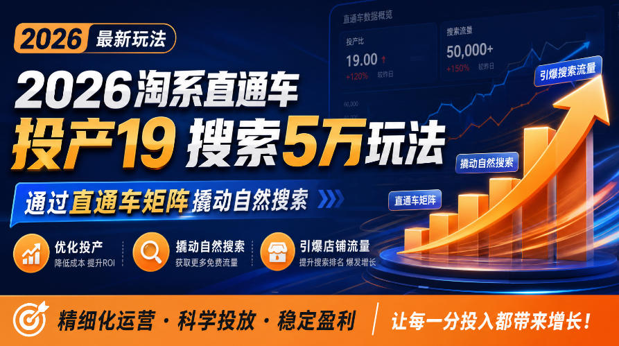2026淘系直通车投产19搜索5万玩法，通过直通车矩阵撬动自然搜索，帮助商家优化投产，引爆店铺搜索流量|一人科技OPC聚合软件