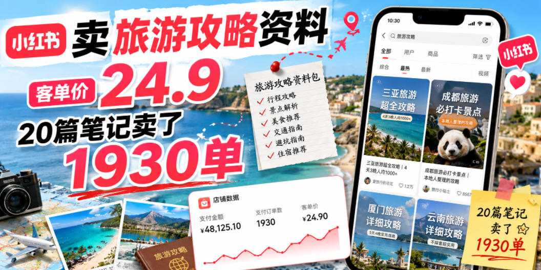 小红书卖旅游攻略资料，客单价24.9，20篇笔记卖了1930单！|一人科技公司导航