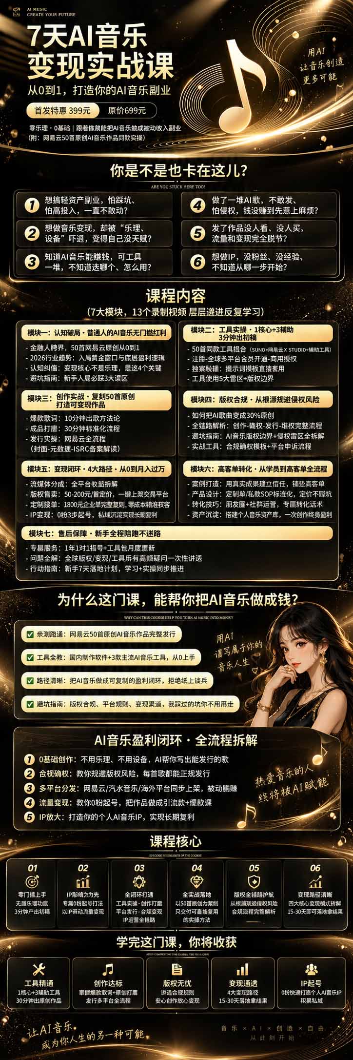 AI音乐创作变现营：零乐理掌握工具、歌词、人声、版权、发行及0粉起号变现，50—200元/首+月收益10000+|一人科技OPC聚合软件