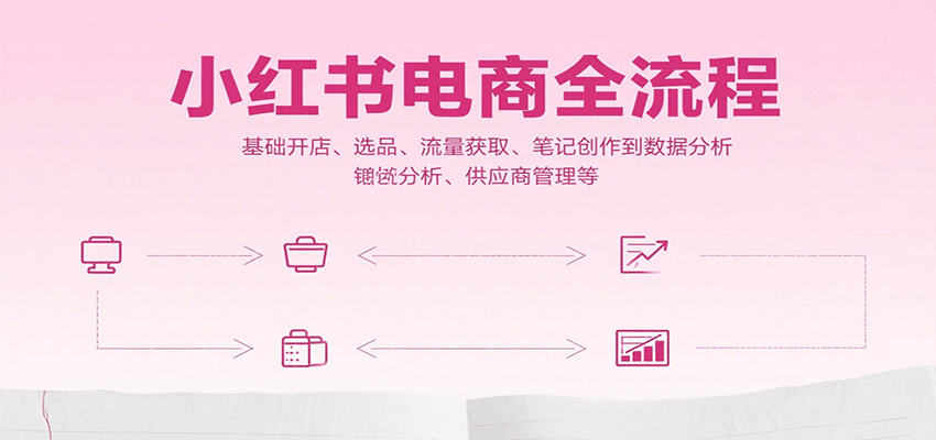 小红书电商全流程，基础开店、选品、流量获取、笔记创作到数据分析、供应商管理等|HOOK协议网