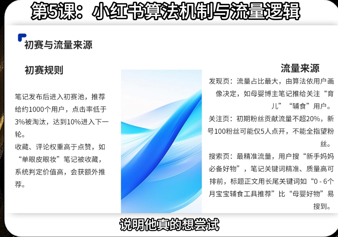 天诺老吴·2025小红书电商全链路运营|HOOK协议网