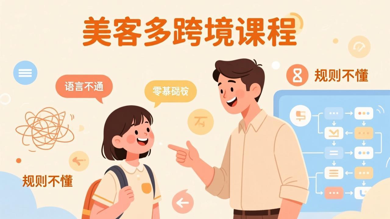 怕语言不通、怕不懂规则？零基础小白也能做的美客多跨境课，手把手带你美客多开店稳赚|协议软件打粉软件