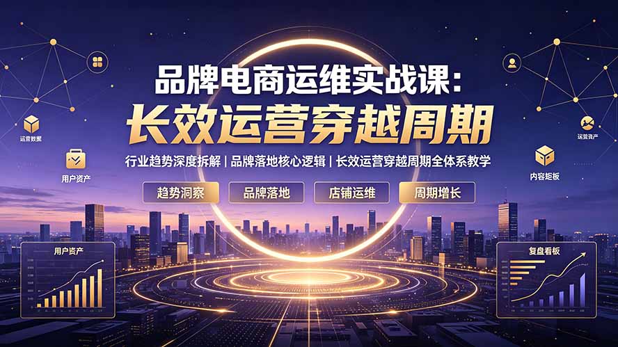 品牌电商运维实战课：行业趋势深度拆解｜品牌落地核心逻辑｜长效运营穿越周期全体系教学|一人科技OPC聚合软件