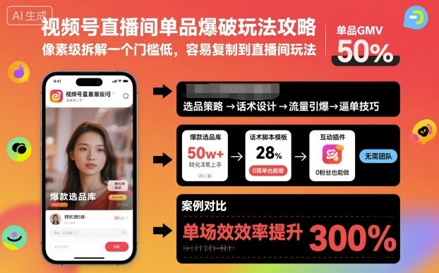 视频号直播间单品爆破玩法攻略，像素级拆解一个门槛低，容易复制到直播间玩法|HOOK协议网