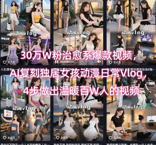 30万W粉治愈系爆款视频，AI复刻独居女孩动漫日常Vlog，4步做出温暖百W人的视频|HOOK协议网