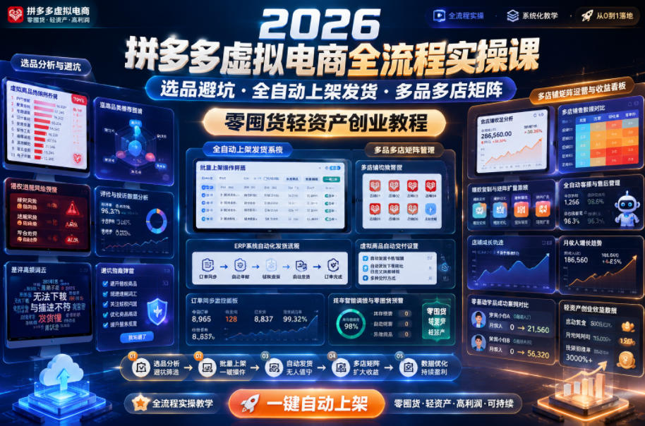 2026拼多多虚拟电商全流程实操课，选品避坑・全自动上架发货・多品多店矩阵，零囤货轻资产创业教程|一人科技公司导航