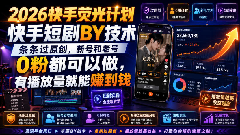 2026快手荧光计划，快手短剧搬运技术，条条过原创，新号和老号0粉都可以做，有播放量就能賺到钱|一人科技OPC聚合软件