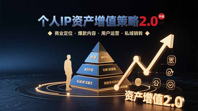 个人IP资产增值策略2.0 拆解商业定位/爆款内容/用户运营/私域销转四大模块|HOOK协议网