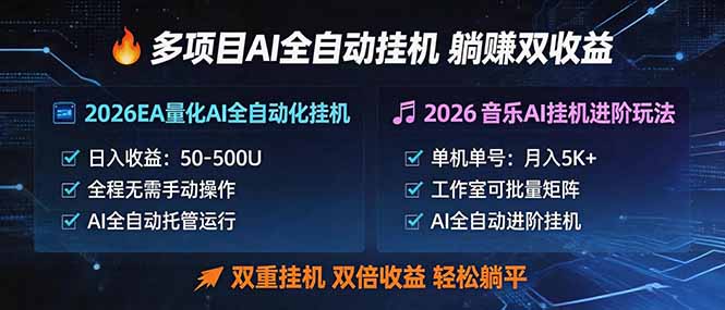 多项目AI自动挂机玩法：双重挂机，双倍收益，轻松躺平|一人科技公司导航