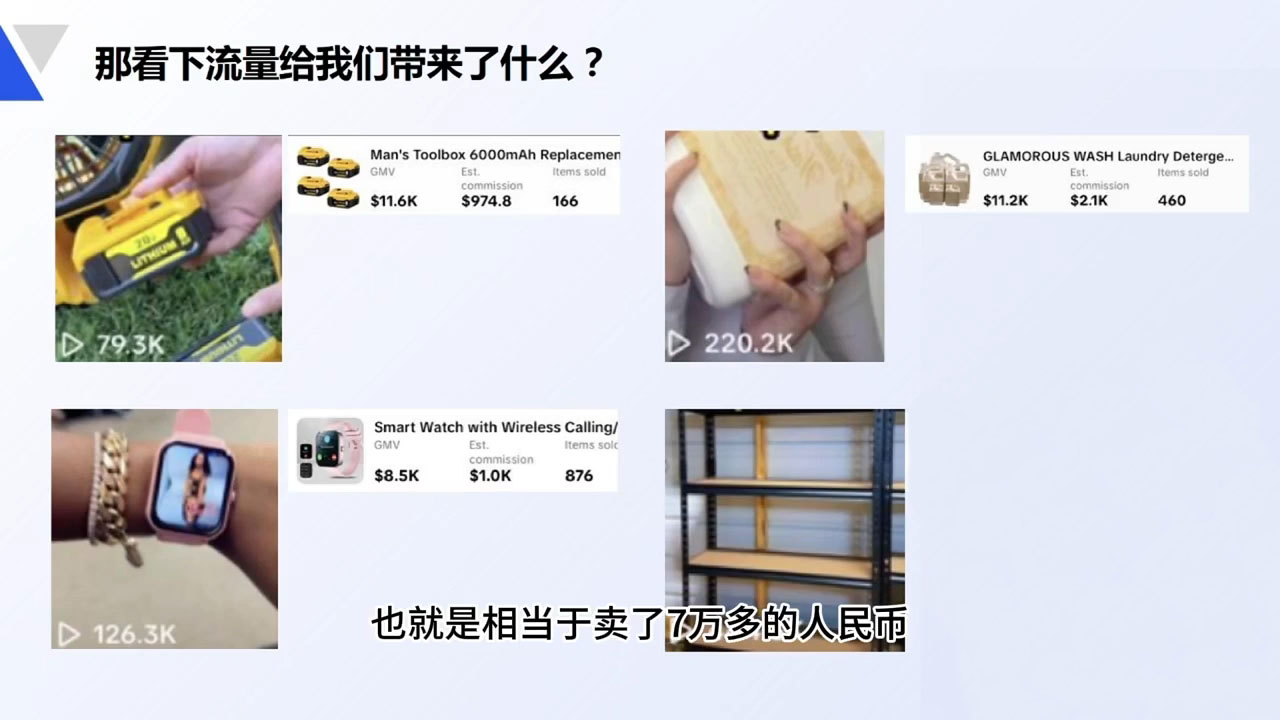 大亿老师·TikTok跨境0-1短视频带货|HOOK协议网