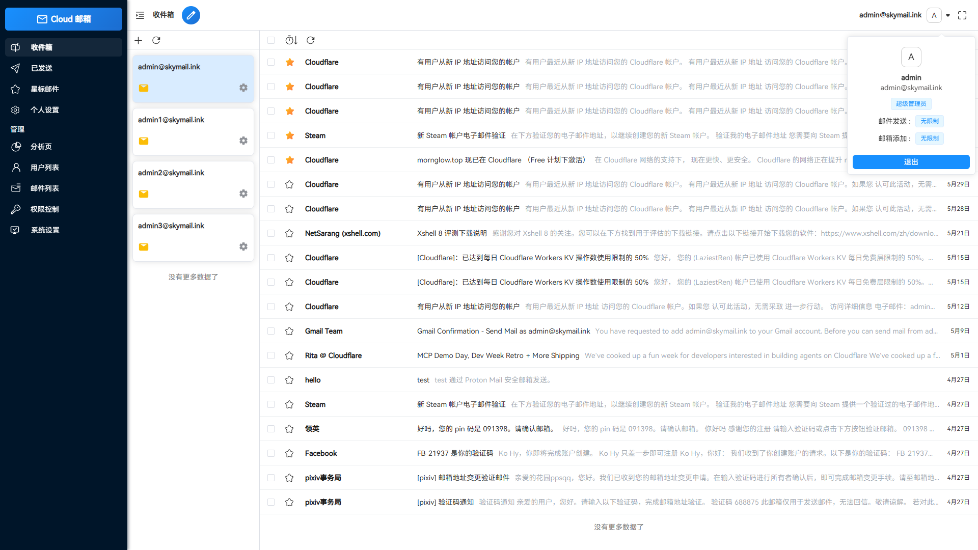 Email邮箱服务系统源码 支持邮件TG转发|HOOK协议网
