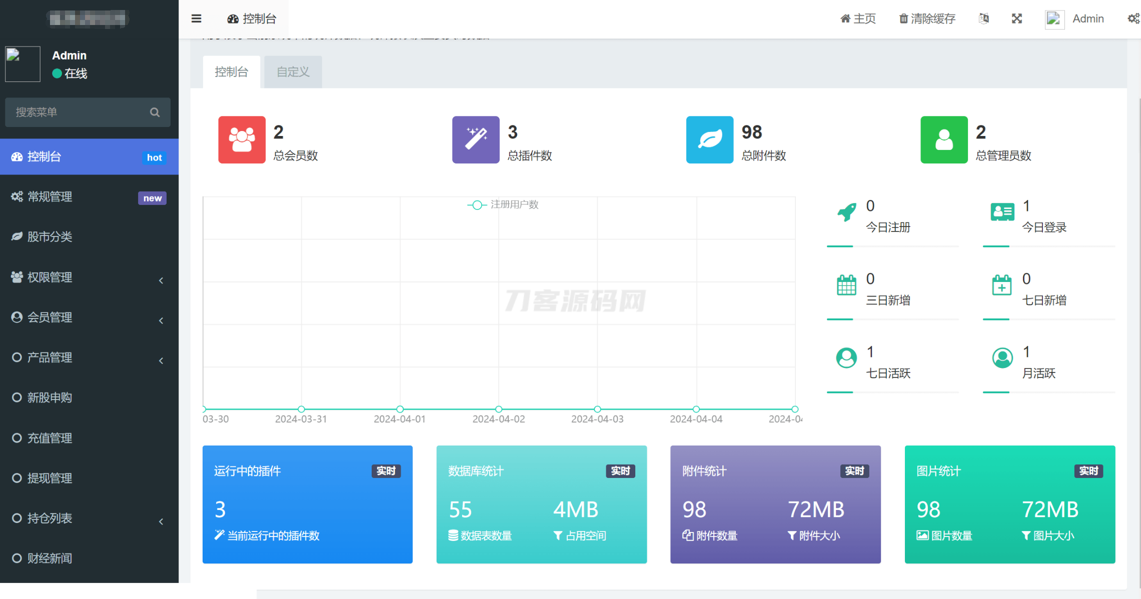 台股平台源码新股申购/折扣申购/计划任务/带前端uniapp源码|HOOK协议网