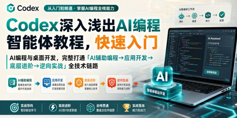 Codex深入浅出AI编程智能体教程，快速入门AI编程与桌面开发，打通「AI辅助编程→应用开发→底层进阶→逆向实战」全技术链路|一人科技OPC聚合软件