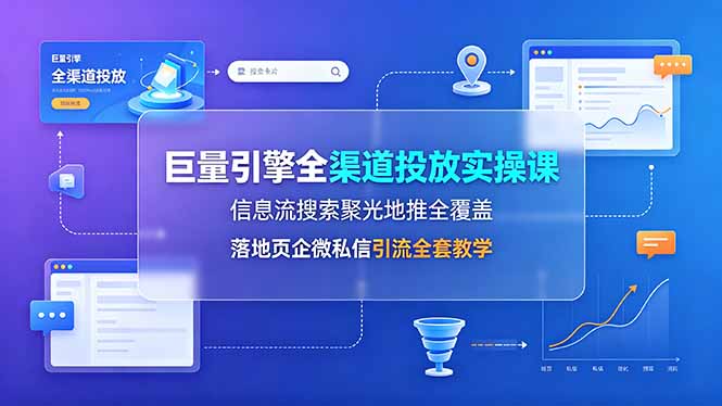 巨量引擎全渠道投放实操课，信息流搜索聚光地推全覆盖，落地页企微私信引流全套教学|一人科技OPC聚合软件