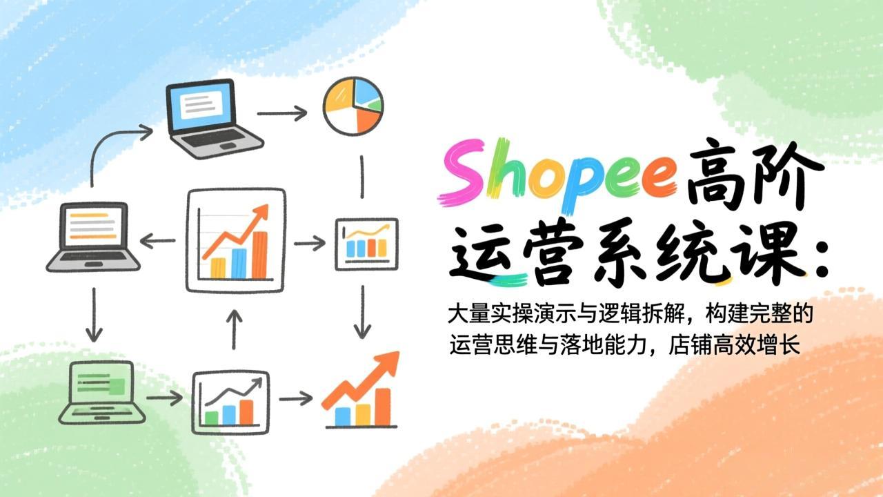 Shopee高阶运营系统课：大量实操演示与逻辑拆解，构建完整的运营思维与落地能力，店铺高效增长|HOOK协议网