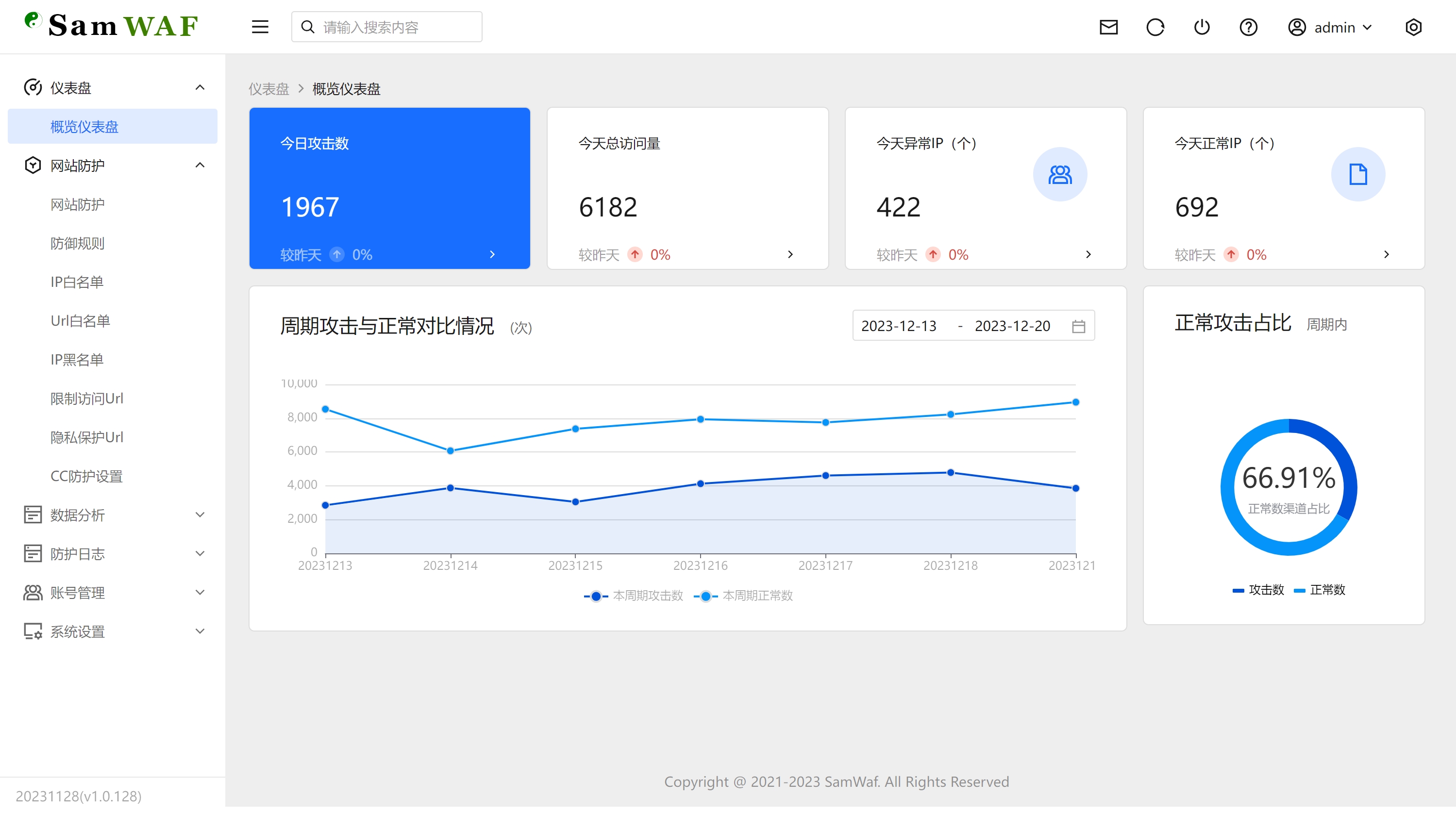 SamWaf 开源轻量级网站防火墙源码|HOOK协议网