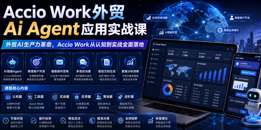 Accio Work外贸Ai Agent应用实战课，外贸AI生产力革命，Accio Work从认知到实战全面落地|一人科技OPC聚合软件