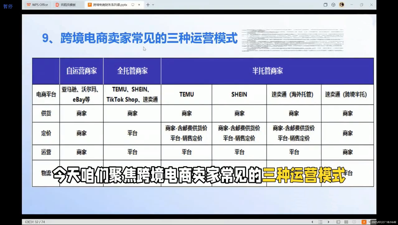 2025跨境电商财务实操指南|HOOK协议网