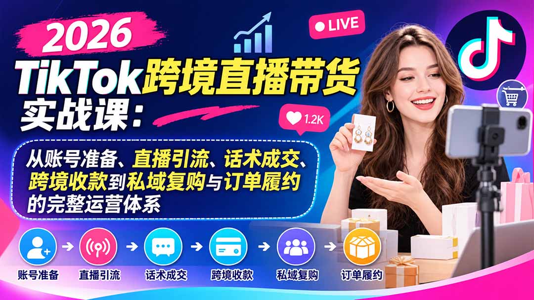 2026TikTok跨境直播带货实战课：从账号准备、直播引流、话术成交、跨境收款到私域复购与订单履约的完整运营体系|一人科技OPC聚合软件