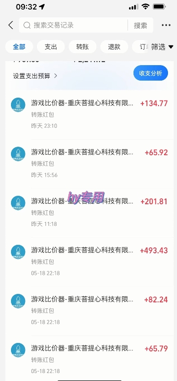海外游戏暴力玩法，日入1k，实现全自动化搬砖【揭秘】|HOOK协议网