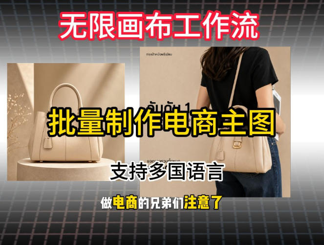 批量复刻电商爆款主图工作流搭建教学，批量下载，支持多国语言，不管是国内电商还是跨境店群都能用|一人科技OPC聚合软件
